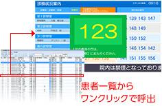 待合表示システム連携